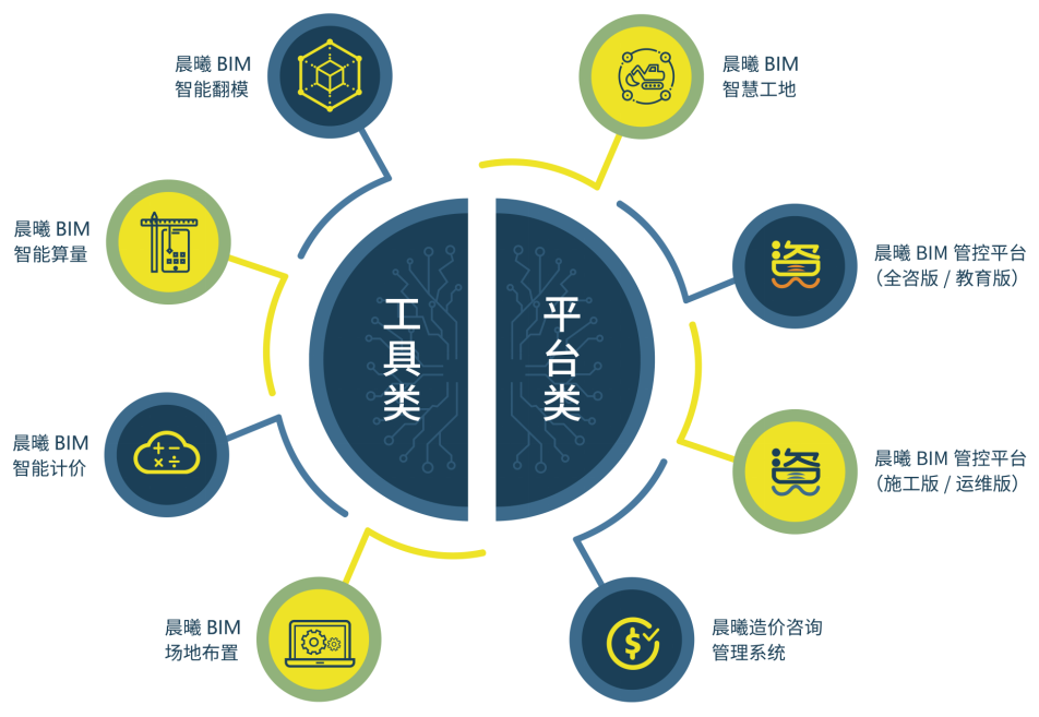 工程咨询管理团体标准正式建立，助力行业规范发展