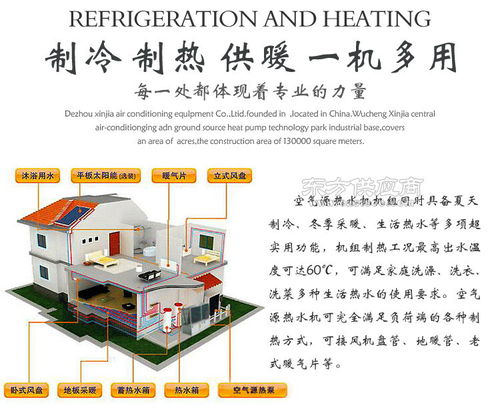 空气源热泵热水机组 节能高效的现代热水解决方案